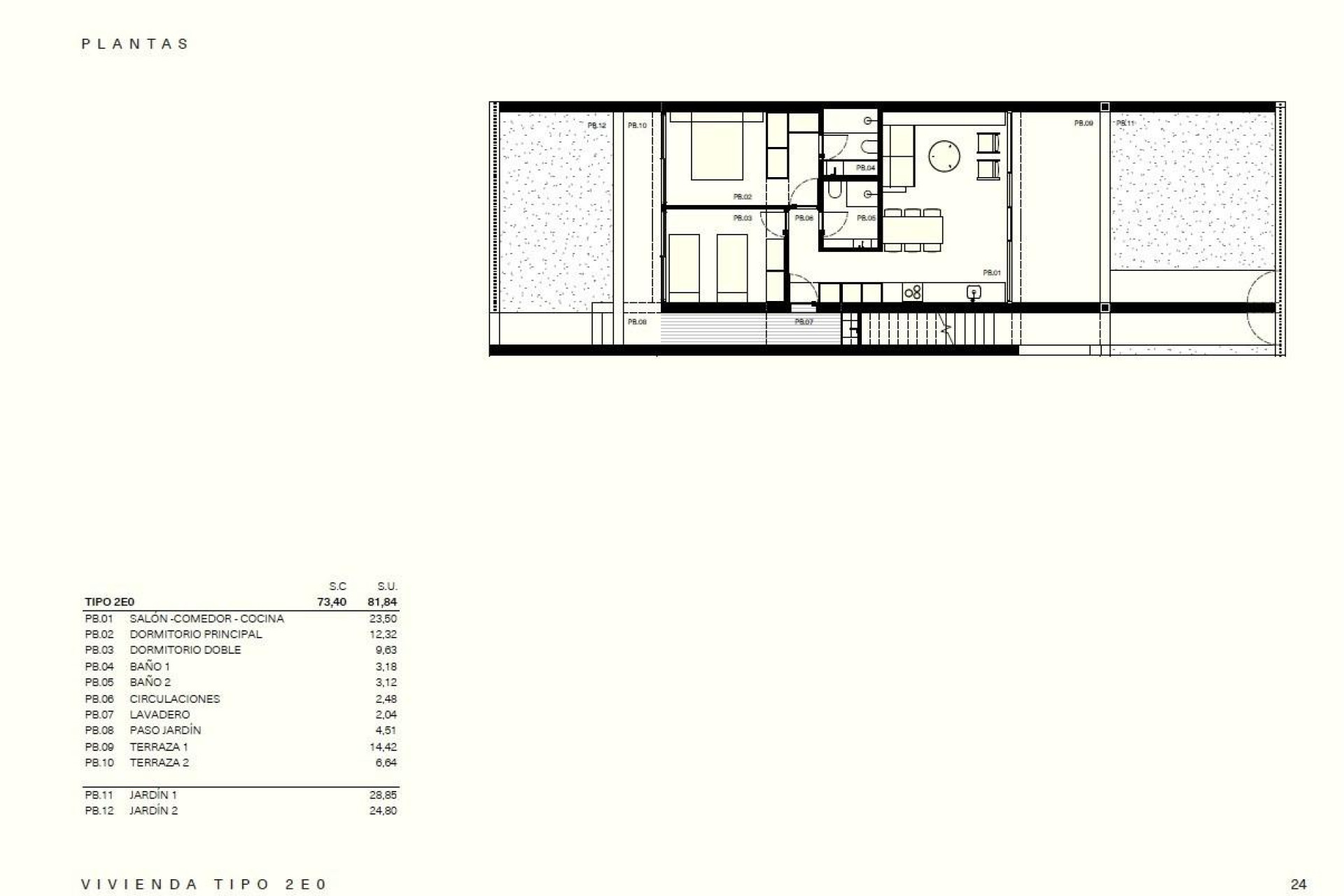 Nieuwbouw Woningen - Bungalow - Torrevieja - Los Balcones