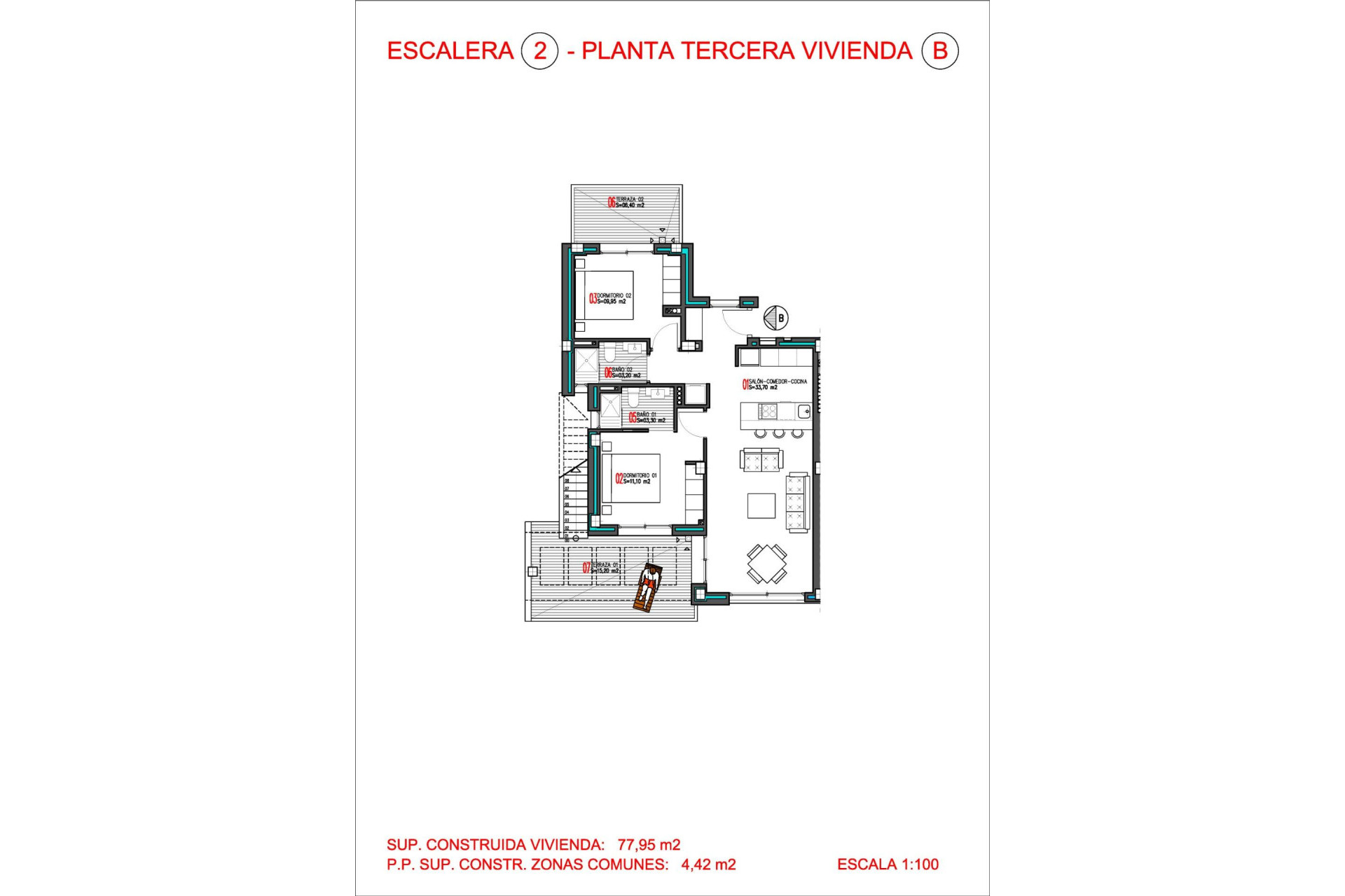 Nieuwbouw Woningen - Penthouse - Torrevieja - Aguas Nuevas