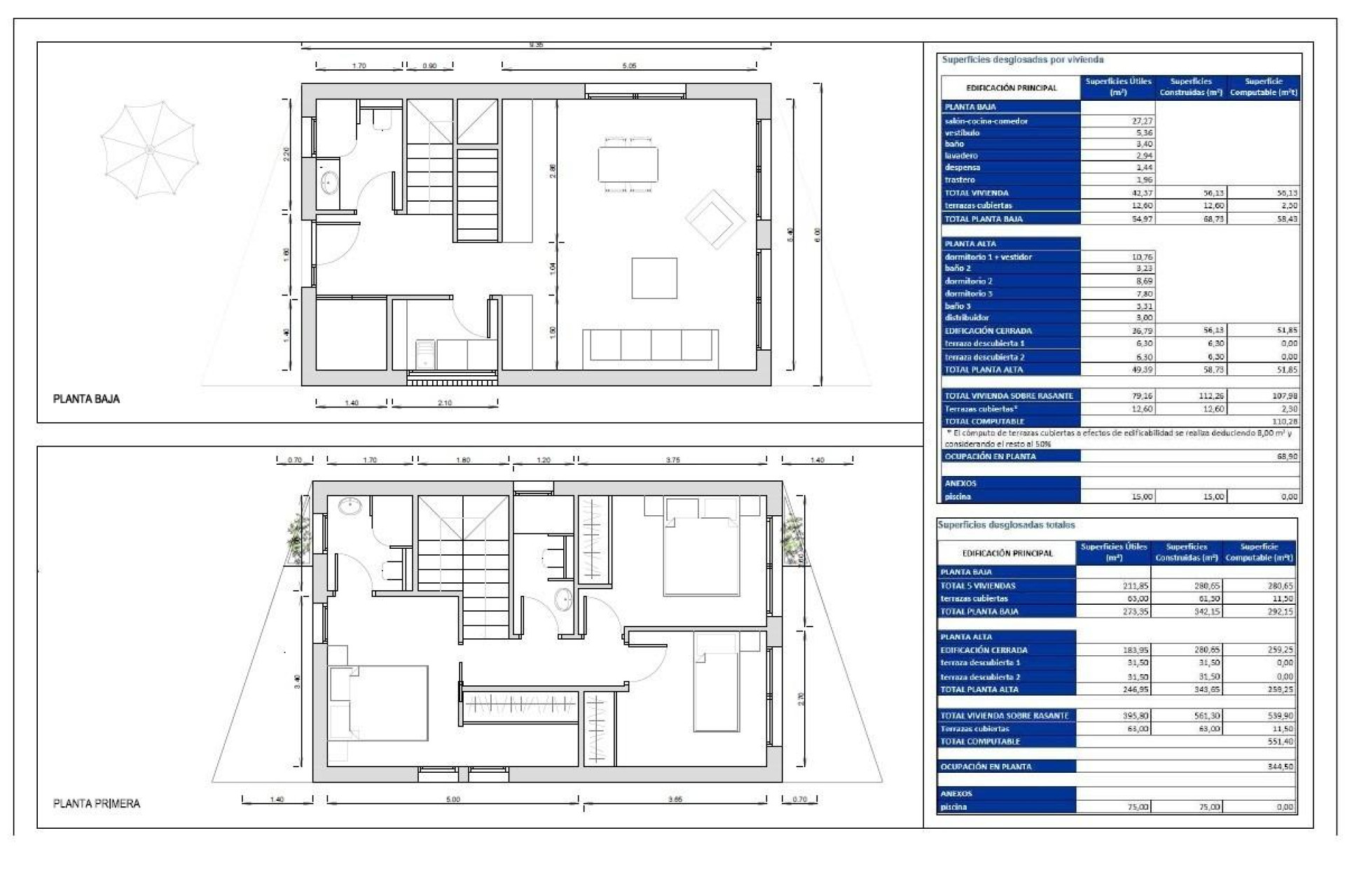 Nouvelle construction - Villa - Finestrat - Balcón De Finestrat