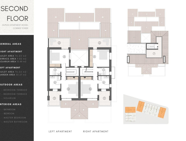 Nieuwbouw Woningen - Penthouse - Los Alczares - Serena Golf