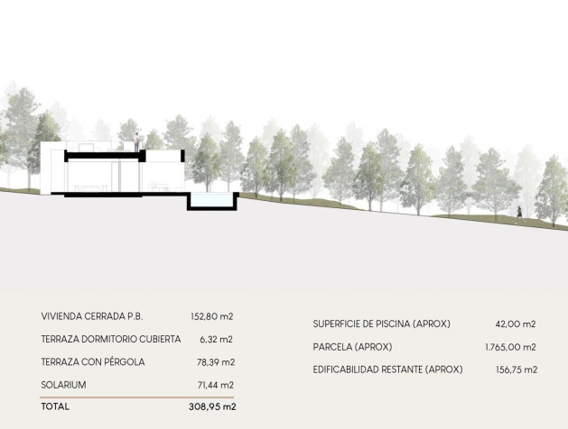 Nouvelle construction - Villa - Orihuela Costa - Las Filipinas