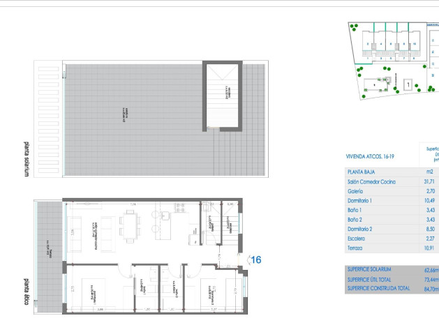 Nouvelle construction - Attique - Torrevieja - Punta Prima