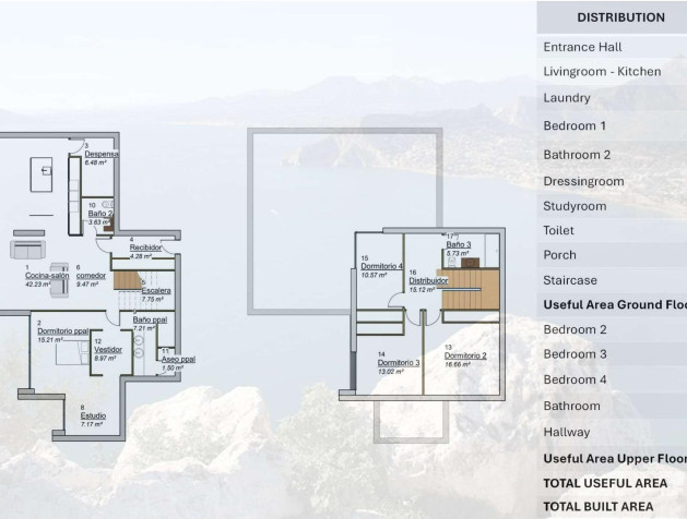 Nouvelle construction - Villa - Pinoso - Campo