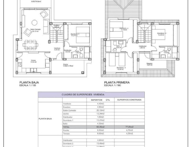 Nouvelle construction - Villa - Lorca - Purias