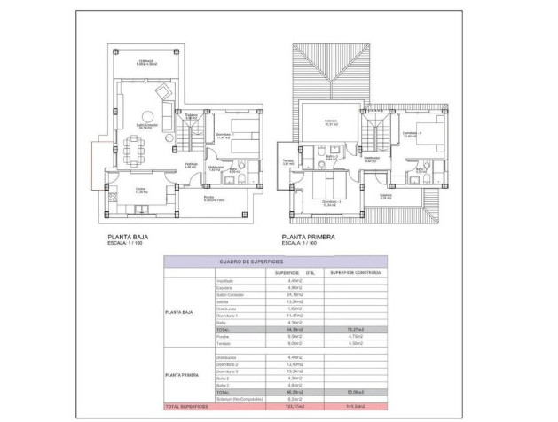 Nouvelle construction - Villa - Lorca - Purias