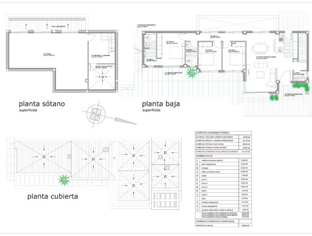 Nouvelle construction - Villa - Ciudad Quesada - Doña Pepa