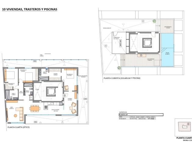 Nouvelle construction - Attique - San Pedro del Pinatar - Lo Pagan